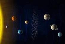 Illustration of the solar system with the sun and planets