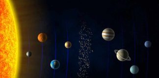 Illustration of the solar system with the sun and planets