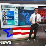 El-Sayed Refuses to Cut Ties With Streamer Who Said ‘America Deserved 9/11’ Abdul El-Sayed wins Michigan’s Democratic Senate primary, NBC News projects