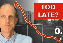 The Population Collapse Has Already Started