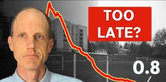 Population Shock Plan Stuns Climate Crowd The Population Collapse Has Already Started